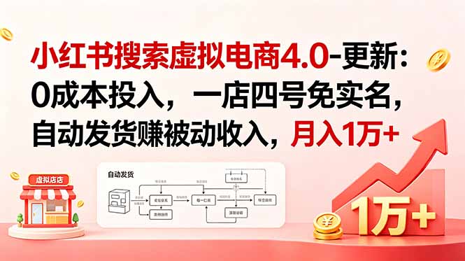 小红书搜索虚拟电商4.0-更新:0成本投入,一店四号免实名,自动发货赚被动收入,月入1万+-吾爱云课堂