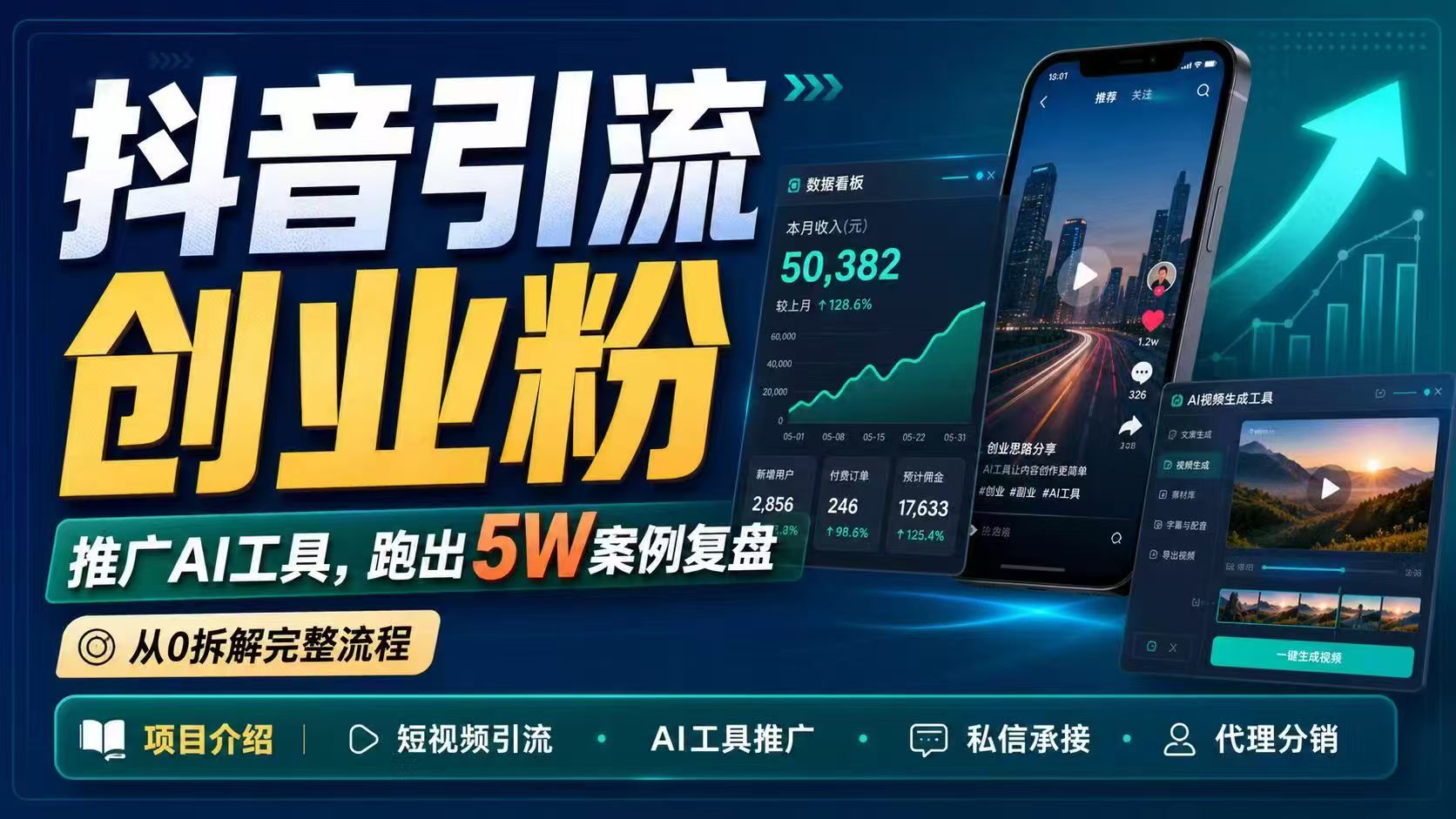 抖音引流创业粉推广AI工具，一个月跑出5W案例复盘，从0拆解完整流程-吾爱云课堂
