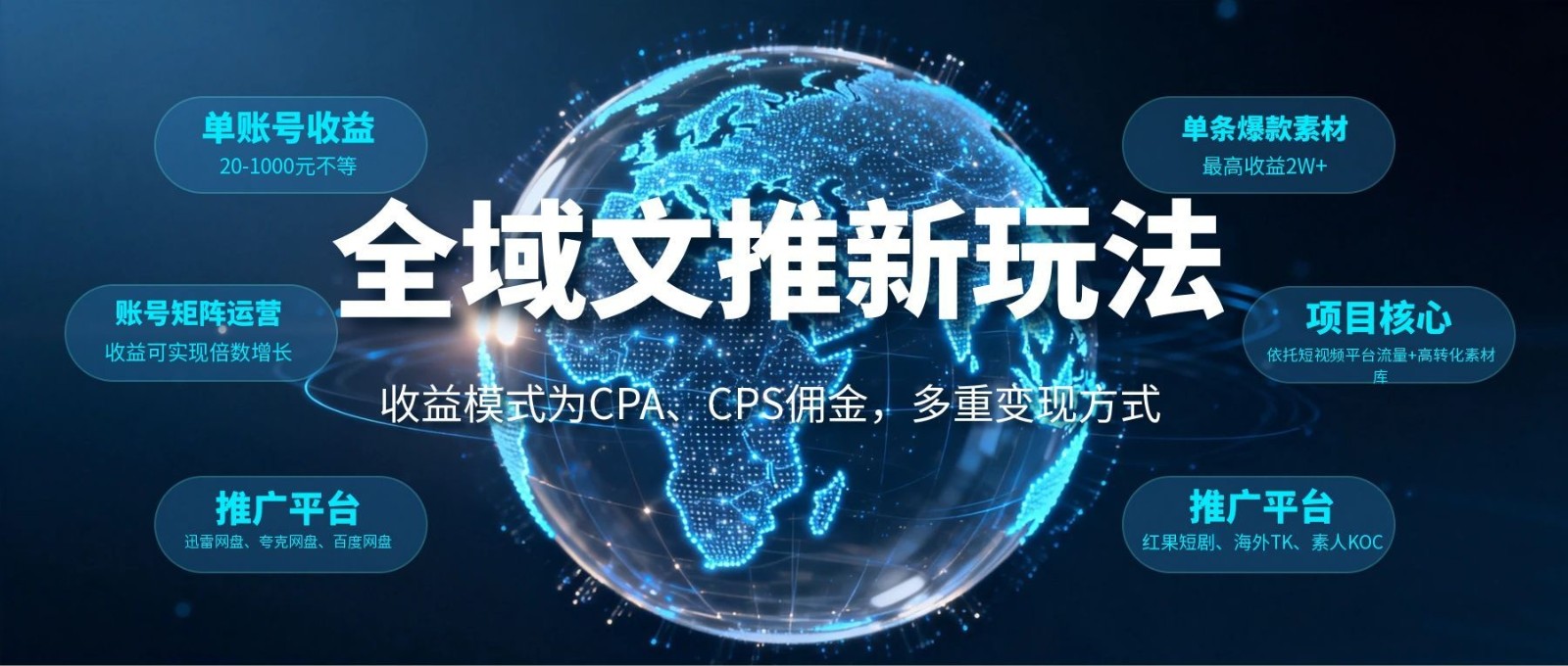 全域文推新玩法：收益模式为CPA、CPS佣金，多重变现方式-吾爱云课堂