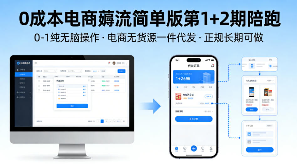 0成本电商薅流简单版第1+2期陪跑，0-1纯无脑操作，电商无货源一件代发，正规长期可做-吾爱云课堂