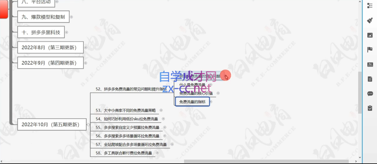 白凤电商·拼多多日销千单训练营(更新12月)-吾爱云课堂