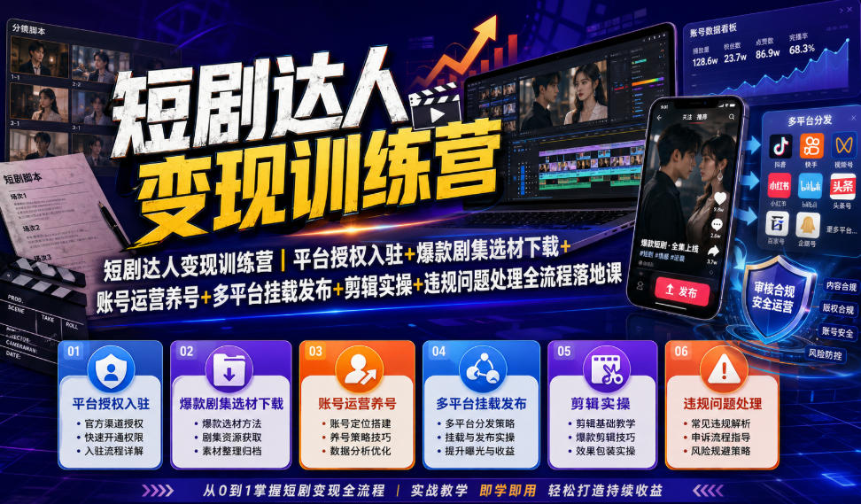 短剧达人变现训练营｜平台授权入驻+爆款剧集选材下载+账号运营养号+多平台挂载发布+剪辑实操+违规问题处理全流程落地课-吾爱云课堂