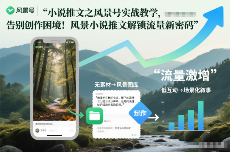 小说推文之风景号实战教学，告别创作困境！风景小说推文解锁流量新密码-吾爱云课堂