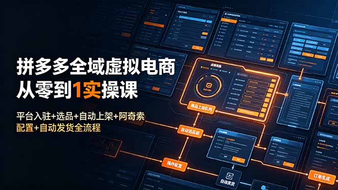 拼多多全域虚拟电商从零到1实操课：平台入驻+选品+自动上架+阿奇索配置+自动发货全流程-吾爱云课堂