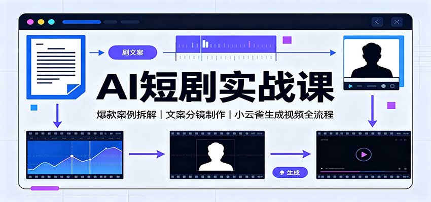 AI短剧实战课：爆款案例拆解，文案分镜制作，小云雀生成视频全流程-吾爱云课堂