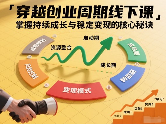 刘宇穿越创业周期线下课，掌握持续成长与稳定变现的核心秘诀-吾爱云课堂