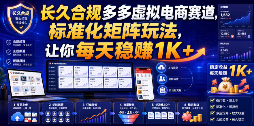 长久合规多多虚拟电商赛道，标准化矩阵玩法，让你每天稳賺1K+【揭秘】-吾爱云课堂