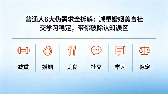 付费文章:普通人6大伪需求全拆解:减重婚姻美食社交学习稳定,带你破除认知误区-吾爱云课堂