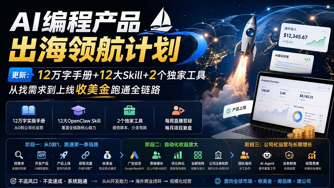 AI编程产品出海领航计划-更新：12万字手册+12大Skill+2个独家工具，从找需求到上线收美金跑通全链路-吾爱云课堂