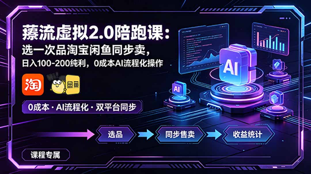 薅流虚拟2.0陪跑课：选一次品淘宝闲鱼同步卖，日入100-200纯利，0成本AI流程化操作-吾爱云课堂