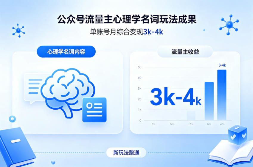 公众号流量主新跑通心理学名词玩法，单账号月综合变现3k-4k-吾爱云课堂