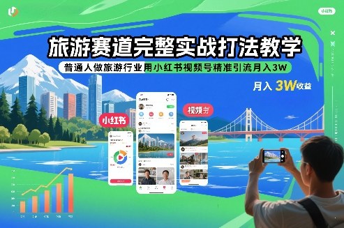 旅游赛道完整实战打法教学，普通人做旅游行业用小红书视频号精准引流月入3W-吾爱云课堂