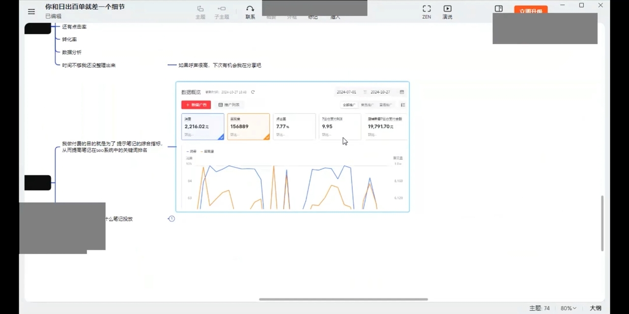 张宾·小红书笔记带货课(更新12月)-吾爱云课堂