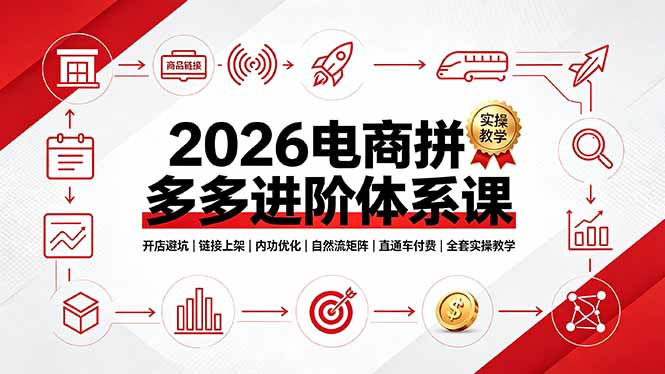 2026电商拼多多进阶体系课，开店避坑，链接上架，内功优化，自然流矩阵｜直通车付费｜全套实操教学-吾爱云课堂