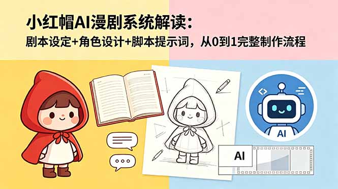 小红帽AI漫剧系统解读：剧本设定+角色设计+脚本提示词，从0到1完整制作流程-吾爱云课堂