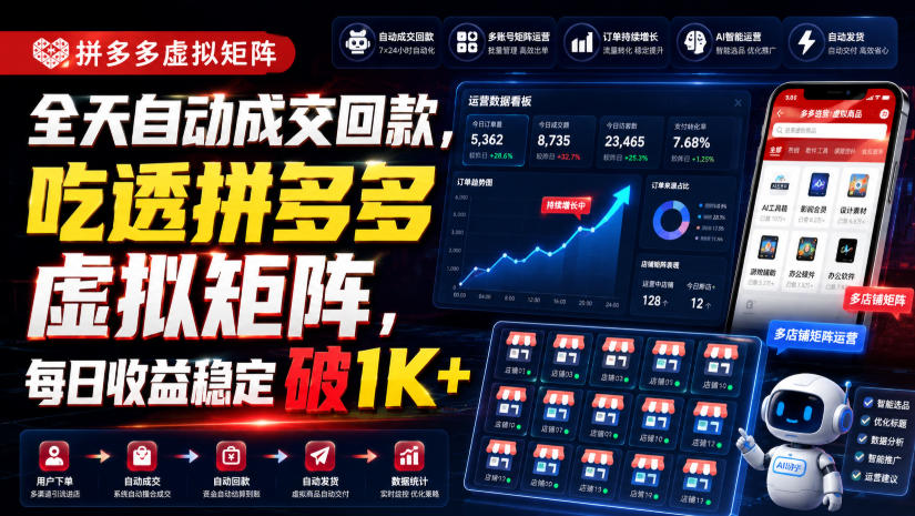 全天自动成交回款,吃透拼多多虚拟矩阵,每日收益稳定破1K+【揭秘】-吾爱云课堂