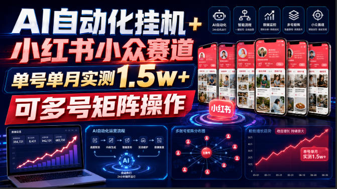 AI自动化挂G+小红书小众赛道，单号单月实测1.5w+，可多号矩阵操作【揭秘】-吾爱云课堂
