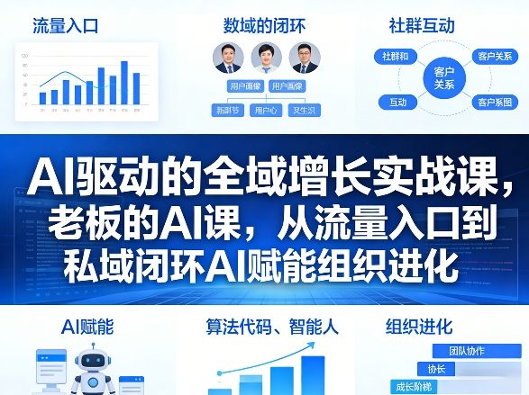 AI驱动的全域增长实战课，老板的AI课，从流量入口到私域闭环AI赋能组织进化(26年3月12-14日)-吾爱云课堂