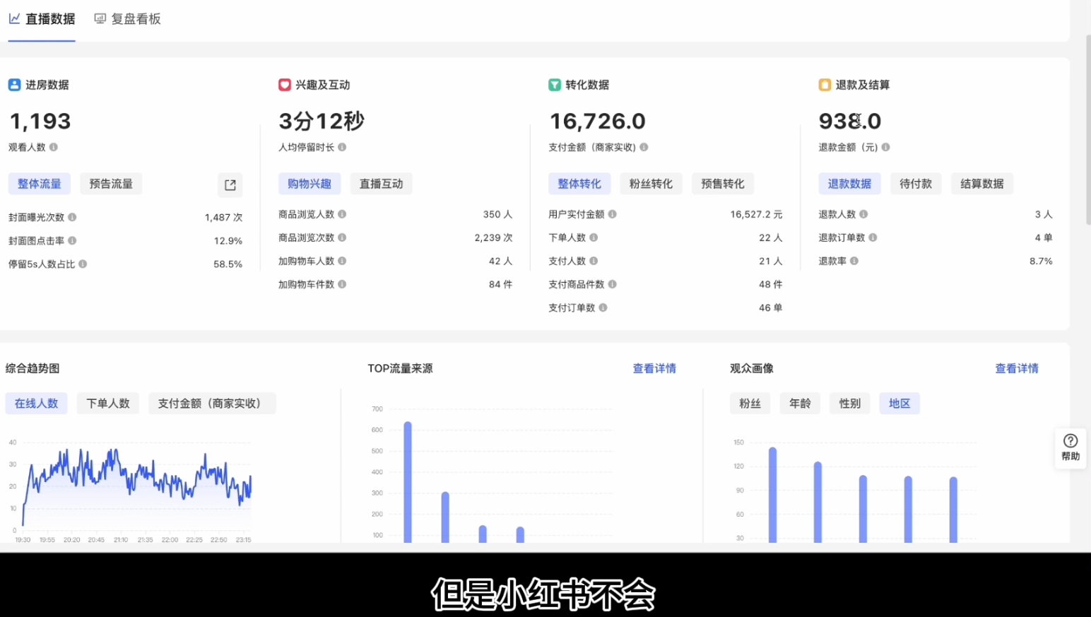 顾颖老师·小红书电商无货源-吾爱云课堂