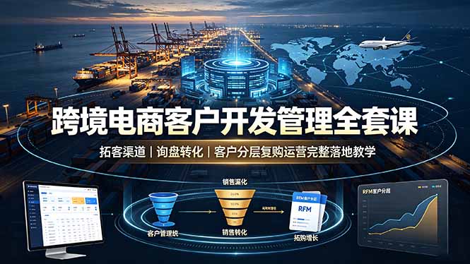 跨境电商客户开发管理全套课·拓客渠道｜询盘转化｜客户分层复购运营完整落地教学-吾爱云课堂