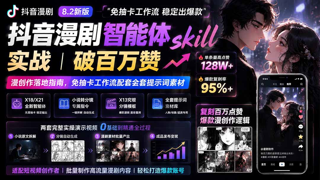抖音漫剧智能体skill实战|破百万赞漫创作落地指南,免抽卡工作流配套全套提示词素材-吾爱云课堂