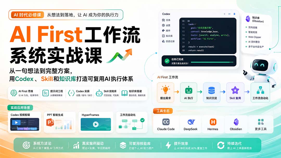 AI First工作流系统实战课:从一句想法到完整方案,用Codex、Skill和知识库打造可复用AI执行体系-吾爱云课堂