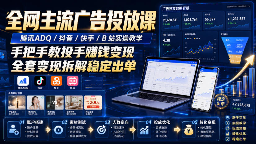 全网主流广告投放课，腾讯ADQ / 抖音 / 快手 / B 站实操教学，手把手教投手赚钱变现，全套变现拆解稳定出单-吾爱云课堂