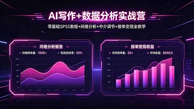 AI写作+数据分析实战营，零基础SPSS教程+问卷分析+中介调节+接单变现全教学-吾爱云课堂