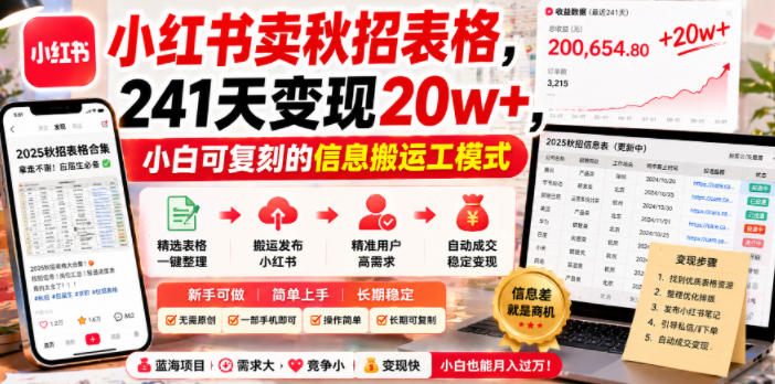 小红书卖秋招表格，241天变现20w+，小白可复刻的信息搬运工模式-吾爱云课堂