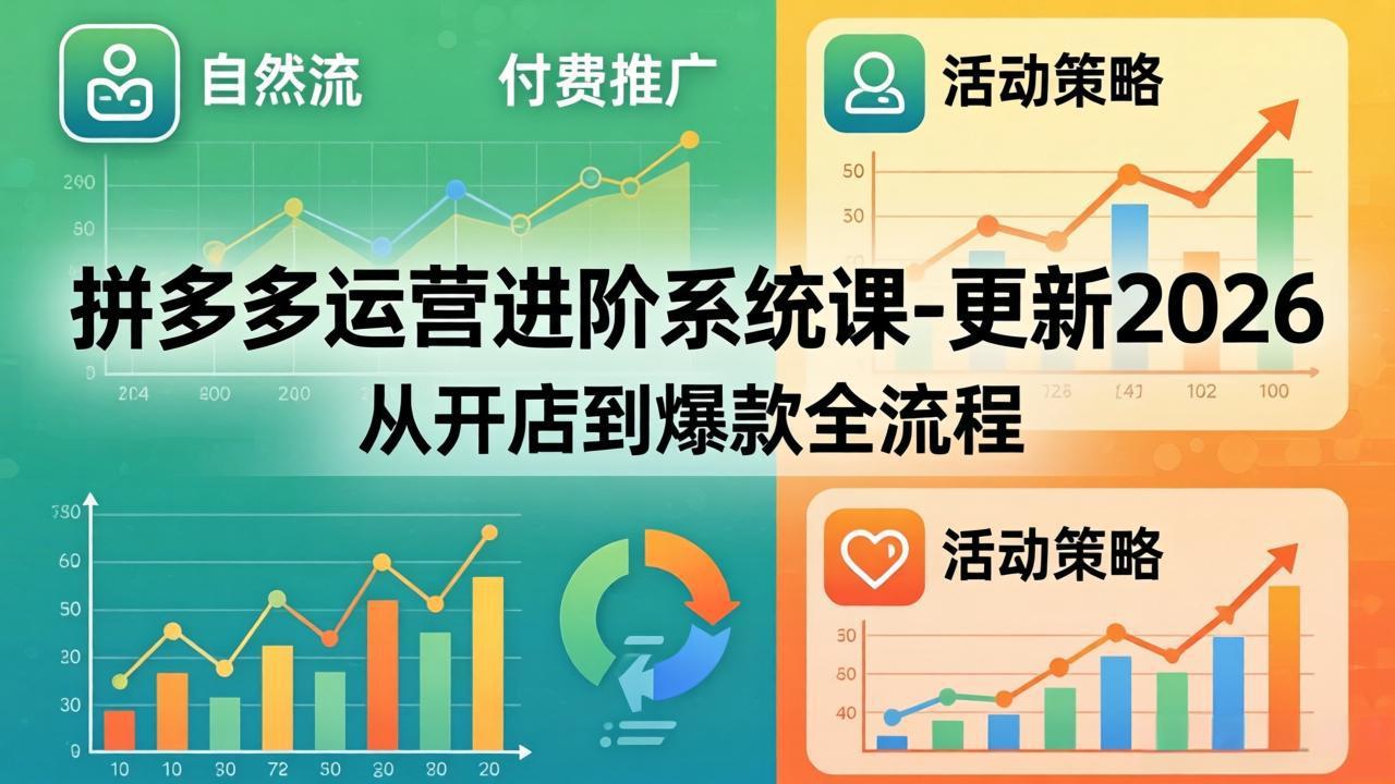 拼多多运营进阶系统课-更新2026：从开店到爆款全流程，自然流+付费推广+活动策略-吾爱云课堂