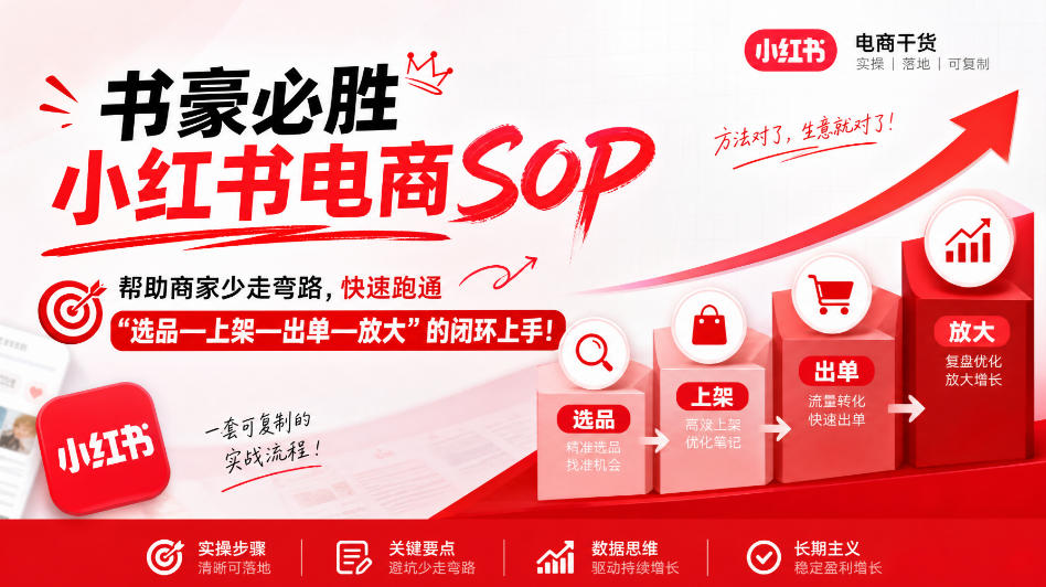 书豪必胜小红书电商sop，帮助商家少走弯路，快速跑通”选品—上架—出单—放大”的闭环(更新9月)-吾爱云课堂