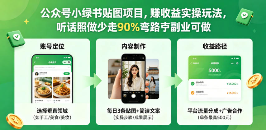 公众号小绿书贴图项目，赚收益实操玩法，听话照听话照少走90%弯路丨副业可做-吾爱云课堂