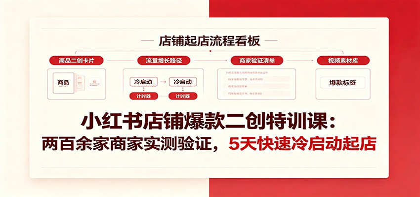 小红书店铺爆款二创特训课:两百余家商家实测验证,5天快速冷启动起店-吾爱云课堂