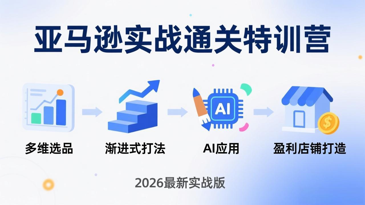 亚马逊实战通关特训营：2026年3月更新，多维选品+渐进式打法+AI应用，从0到1打造盈利店铺-吾爱云课堂