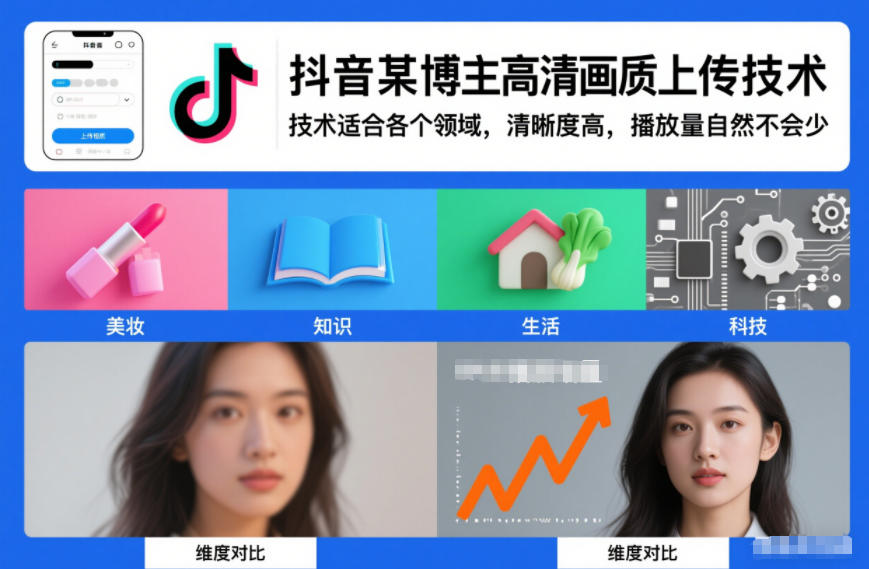 抖音某博主视频高清画质上传技术，技术适合各个领域，清晰度高，播放量自然不会少-吾爱云课堂