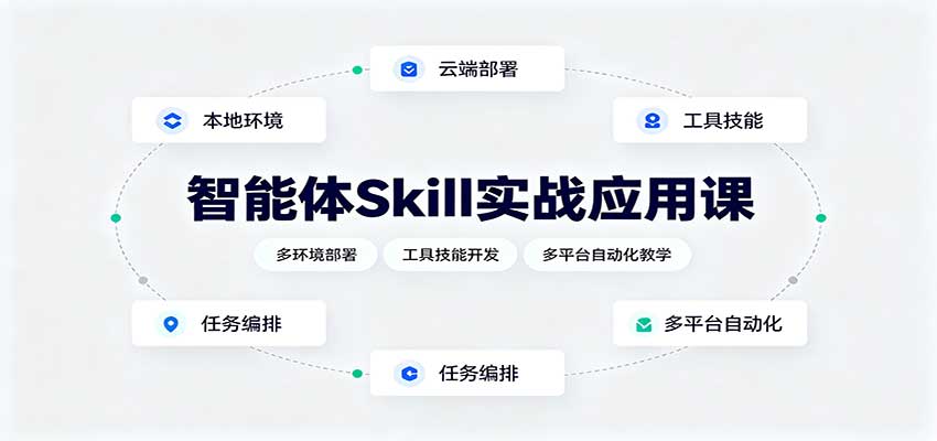 智能体Skill实战应用课：多环境部署，工具技能开发，多平台自动化教学-吾爱云课堂