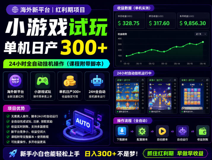 海外新平台，小游戏试玩，单机日产300+，24小时全自动挂G操作(课程附带脚本)【揭秘】-吾爱云课堂