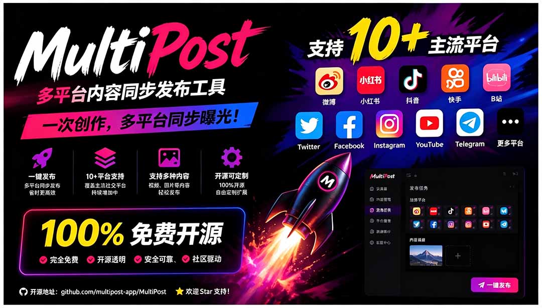 一键发布内容到 10+ 社交媒体平台！支持视频/图片内容，一次编辑全网-吾爱云课堂