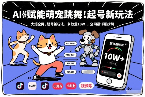 AI赋能萌宠跳舞，火爆全网，起号新玩法，条条播放量10W+，全网最详细拆解-吾爱云课堂