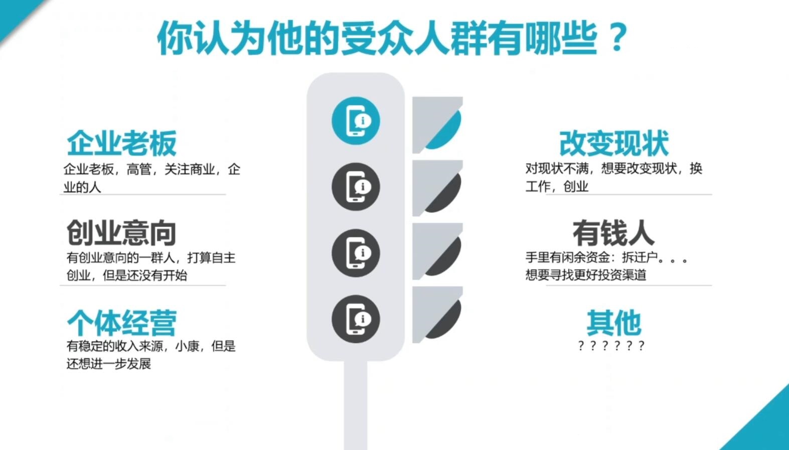 2024·SEM竞价培训(更新10月)-吾爱云课堂