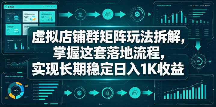 虚拟店铺群矩阵玩法拆解，掌握这套落地流程，实现长期稳定日入1K收益【揭秘】-吾爱云课堂