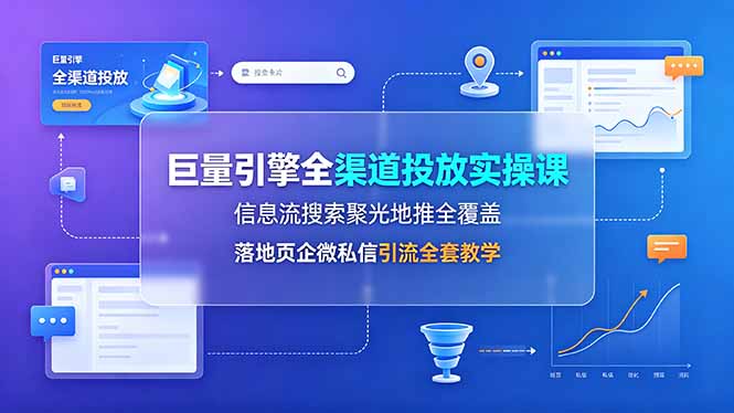 巨量引擎全渠道投放实操课,信息流搜索聚光地推全覆盖,落地页企微私信引流全套教学-吾爱云课堂