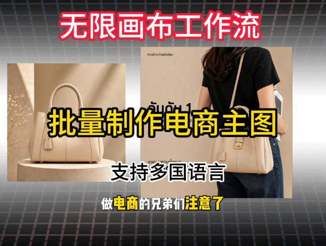 批量复刻电商爆款主图工作流搭建教学，批量下载，支持多国语言，不管是国内电商还是跨境店群都能用-吾爱云课堂