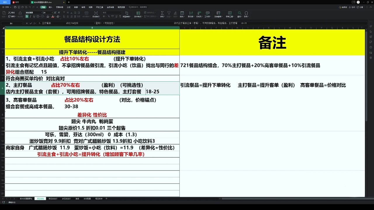 老黄·外卖运营高阶课-吾爱云课堂