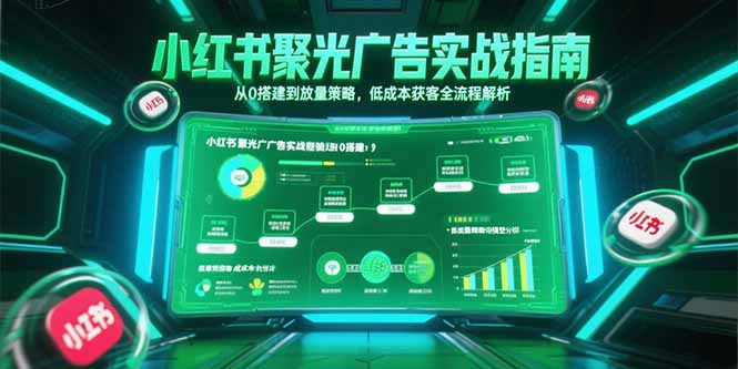 小红书聚光广告实战指南,从0搭建到放量策略,低成本获客全流程解析-吾爱云课堂