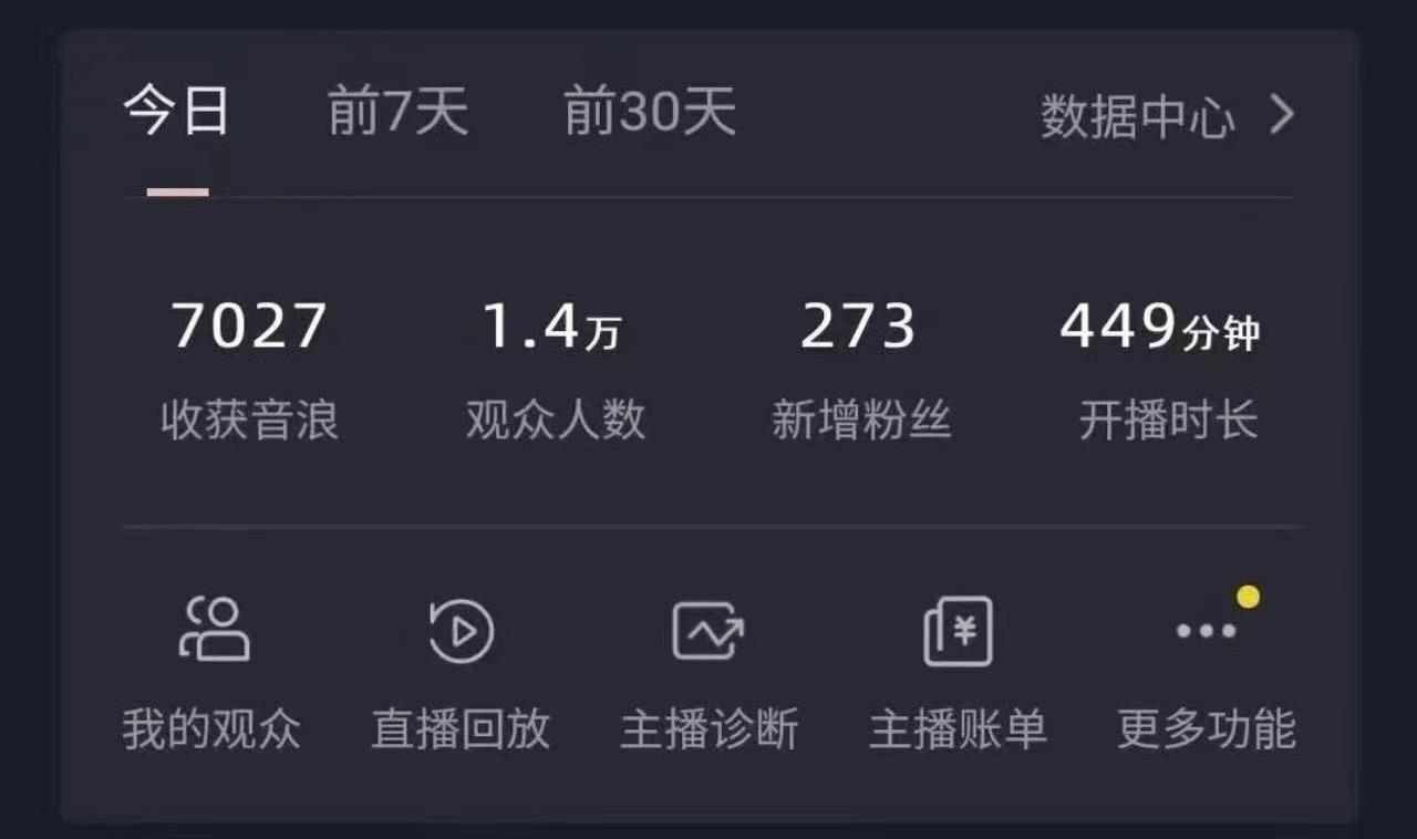 全网最新奥特曼小舞格斗大战，无人直播，礼物收不停，保姆级落地教学-吾爱云课堂