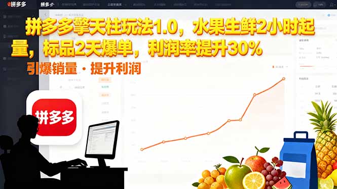 拼多多 擎天柱玩法1.0，水果生鲜2小时起量，标品2天爆单，利润率提升30%-吾爱云课堂