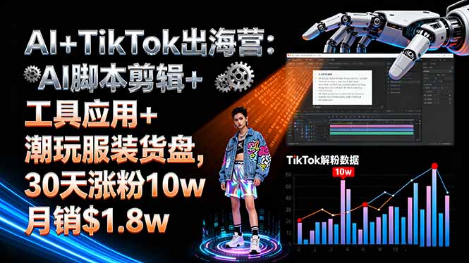 AI+TikTok出海营:AI脚本剪辑+工具应用+潮玩服装货盘,30天涨粉10w月销$1.8w-吾爱云课堂