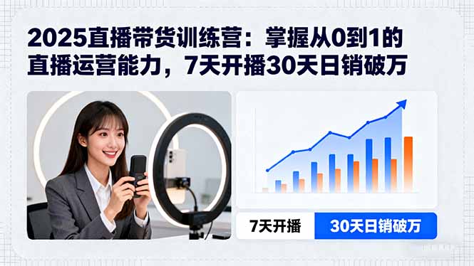 2025直播带货训练营:掌握从0到1的直播运营能力,7天开播30天日销破万-吾爱云课堂