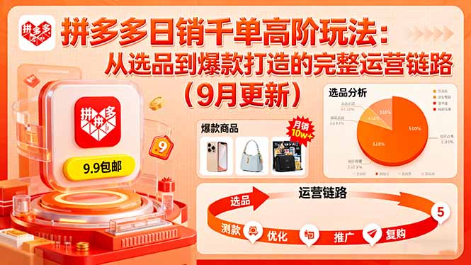 拼多多日销千单高阶玩法:从选品到爆款打造的完整运营链路(9月更新-吾爱云课堂